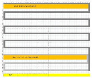 シムシティBUILDIT 道路レイアウト案2