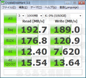 SSDN-ST64Hデータドライブベンチマーク