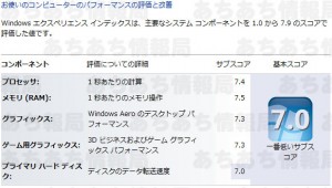 SSDN-ST64Hエクスペリエンス