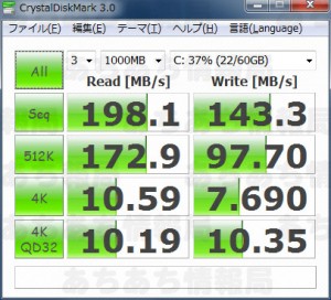 SSDN-ST64Hシステムベンチマーク