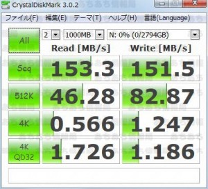 WD30EZRXベンチマーク