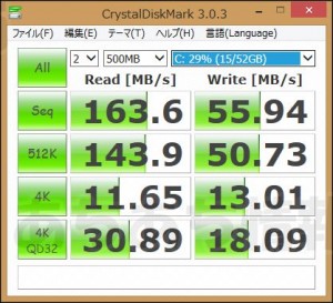 W4-820/FP ベンチマーク