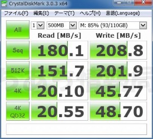 CMB25U3 ベンチマーク